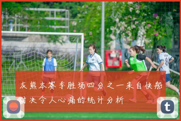 灰熊本赛季胜场四分之一来自快船对决令人心痛的统计分析